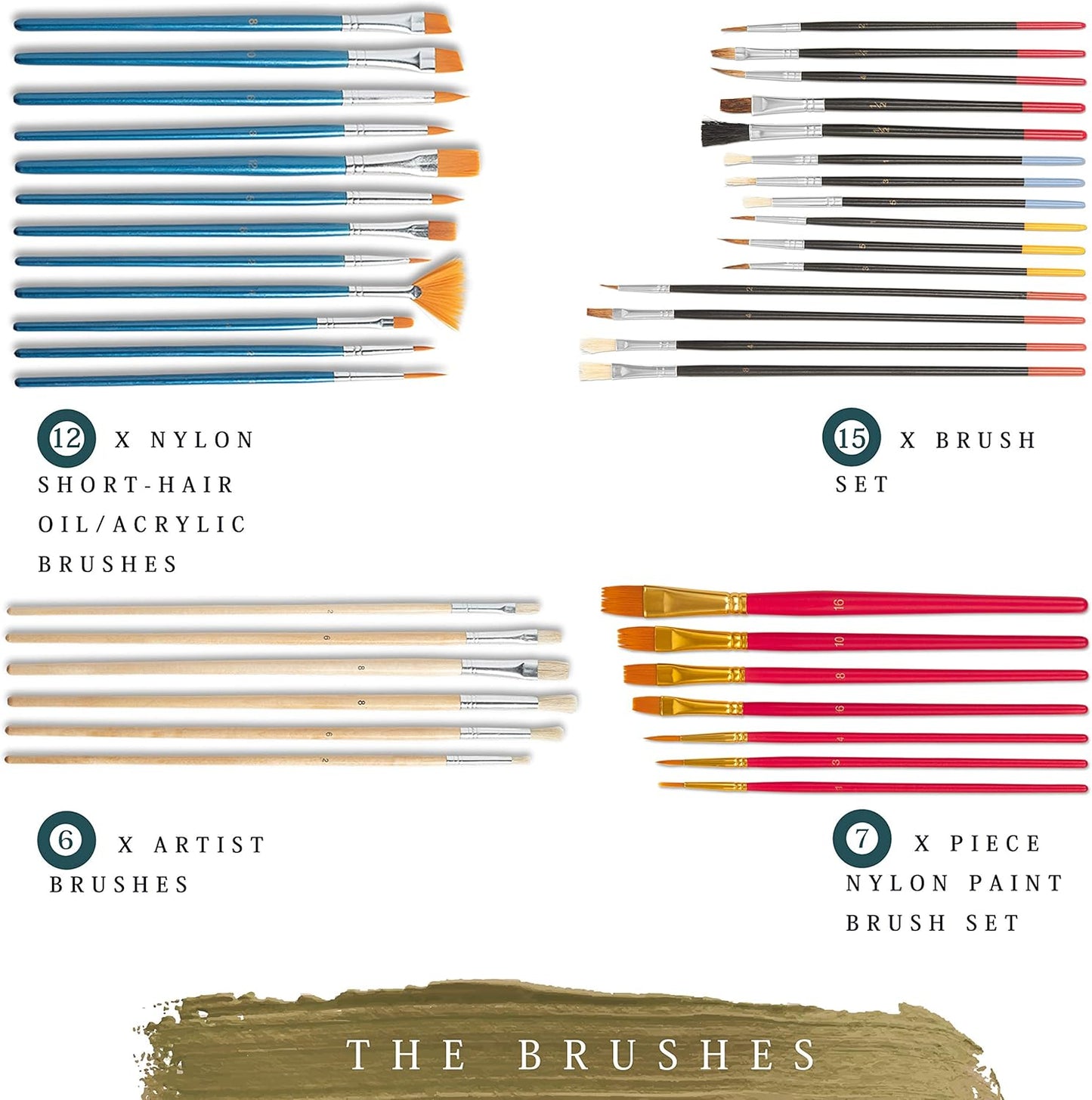 141-Piece Deluxe Artist Painting Set – Field & Table Easel with Acrylic Oil Watercolor